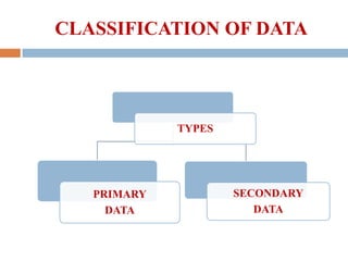 Data Collection-Primary & Secondary | PPTX | Science