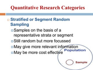 Quantitative Research Categories


Stratified or Segment Random
Sampling
 Samples on the basis of a
representative strat...