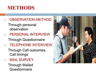 METHODS








OBSERVATION METHOD
Through personal
observation
PERSONAL INTERVIEW
Through Questionnaire
TELEPHONE INT...