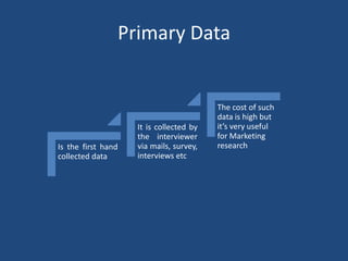 Primary Data
Is the first hand
collected data
It is collected by
the interviewer
via mails, survey,
interviews etc
The cost of such
data is high but
it’s very useful
for Marketing
research
 
