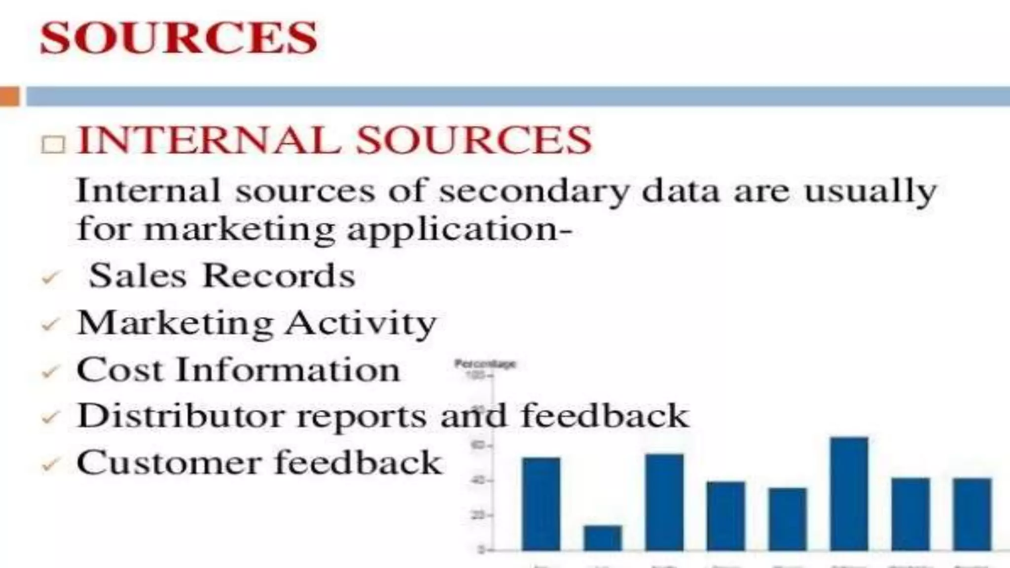 Primary secondary data