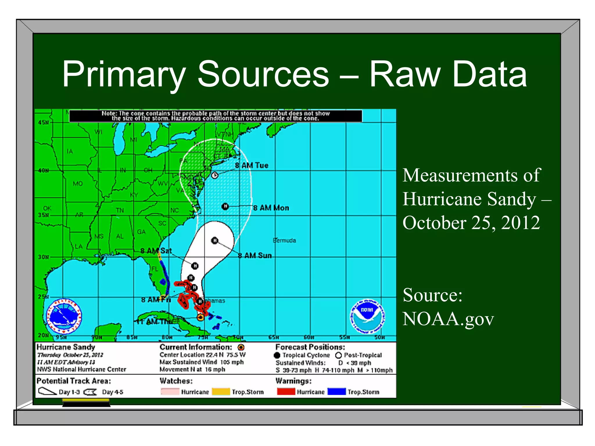Primary Sources – Raw Data

                   Measurements of
                   Hurricane Sandy –
                   October 25, 2012


                   Source:
                   NOAA.gov
 