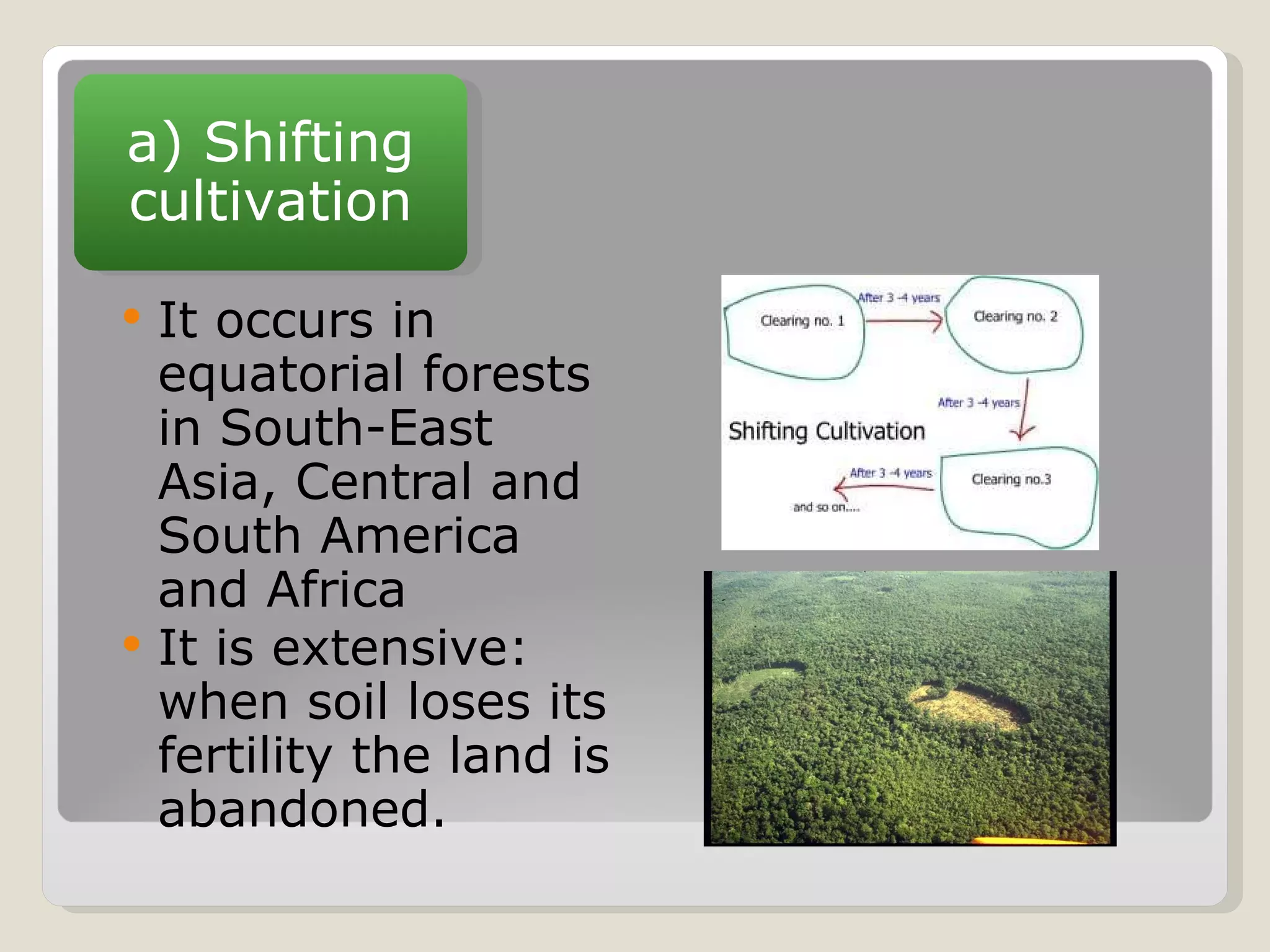 It occurs in equatorial forests in South-East Asia, Central and South America and Africa  It is extensive: when soil loses its fertility the land is abandoned. a) Shifting cultivation 