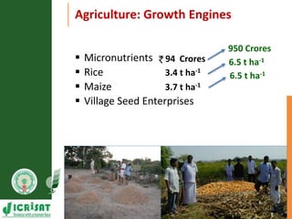 Primary sector mission - Transforming agriculture