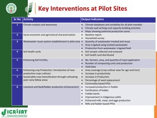 Primary sector mission - Transforming agriculture