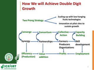 Primary sector mission - Transforming agriculture