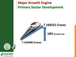 Primary sector mission - Transforming agriculture