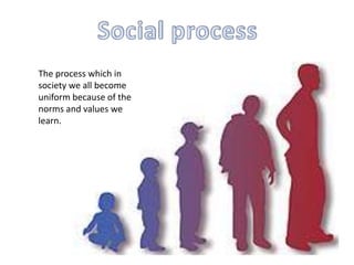 The process which in
society we all become
uniform because of the
norms and values we
learn.
 
