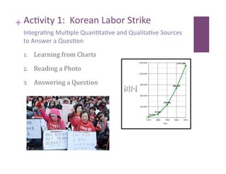 + Ac8vity 1:  Korean Labor Strike 
  Integra8ng Mul8ple Quan8ta8ve and Qualita8ve Sources 
  to Answer a Ques8on 

  1.    Learning from Charts 

  2.    Reading a Photo 

  3.    Answering a Question 
 