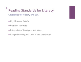 +
    Reading Standards for Literacy 
    Categories for History and ELA 

        Key Ideas and Details 

        Craft and Structure 

        Integration of Knowledge and Ideas 

        Range of Reading and Level of Text Complexity 
 