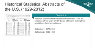 Historical Statistical Abstracts of the United States – We are
unlocking all 132 years of PDF-based tables and making them
available as Excel spreadsheets.
Collection 1: 1970-2012
Collection 2: 1929-1969
Historical Statistical Abstracts of
the U.S. (1929-2012)
Description
 