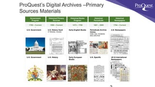 U.K. Specific
U.S. History Vault
27 Modules, Includes
Periodicals Archive
Online
EIMA, AAA, WOMENS
MAG ARCHIVE
ProQuest’s Digital Archives –Primary
Sources Materials
Government
Program
Historical Primary
Sources
Historical Books
Program
Historical
Periodicals
Historical
Newspapers
1700 – Current 1550 – Current 1473 – 1700 1681 – 2005 1764 – Current
U.S. Government
U.K. Government
Early English Books
Early European
Books
U.K. History
U.S. Newspapers
UK & International
Newspapers
 