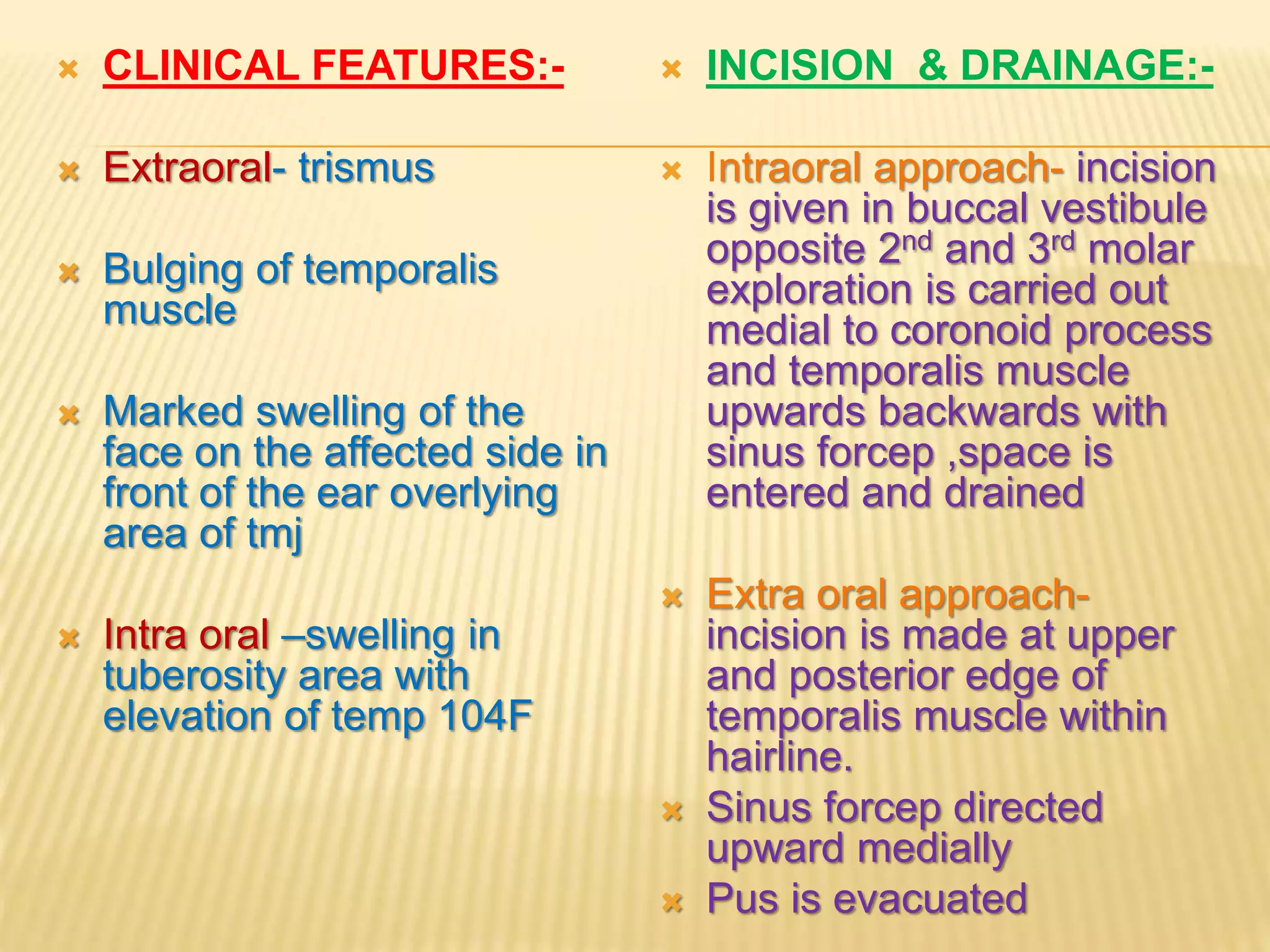 Primary spaces of space infection | PPTX