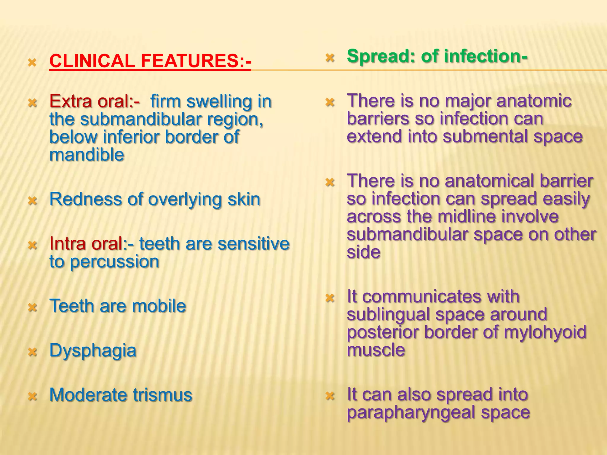 Primary spaces of space infection | PPTX