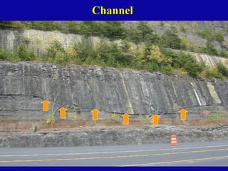 Comprehensive Overview of Primary Sedimentary Structures in Structural ...
