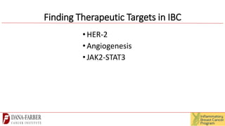 Primary Systemic Therapy for Inflammatory Breast Cancer | PPTX