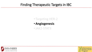 Primary Systemic Therapy for Inflammatory Breast Cancer | PPTX