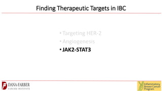 Primary Systemic Therapy for Inflammatory Breast Cancer | PPTX
