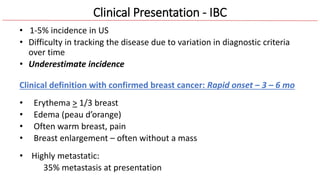 Primary Systemic Therapy for Inflammatory Breast Cancer | PPTX