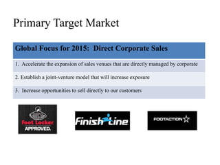 Primary Target Market
Global Focus for 2015: Direct Corporate Sales
1. Accelerate the expansion of sales venues that are directly managed by corporate
2. Establish a joint-venture model that will increase exposure
3. Increase opportunities to sell directly to our customers
 