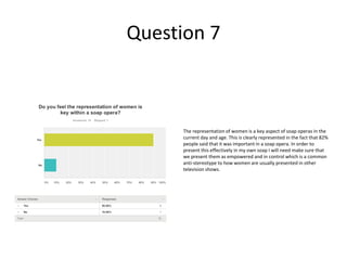 Question 7
The representation of women is a key aspect of soap operas in the
current day and age. This is clearly represented in the fact that 82%
people said that it was important in a soap opera. In order to
present this effectively in my own soap I will need make sure that
we present them as empowered and in control which is a common
anti-stereotype to how women are usually presented in other
television shows.
 