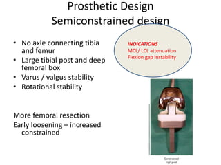 Prosthetic Design
Semiconstrained design
• No axle connecting tibia
and femur
• Large tibial post and deep
femoral box
• Varus / valgus stability
• Rotational stability
More femoral resection
Early loosening – increased
constrained
INDICATIONS
MCL/ LCL attenuation
Flexion gap instability
 