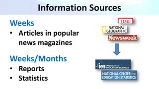 Information Sources
Weeks
• Articles in popular
news magazines
Weeks/Months
• Reports
• Statistics
 