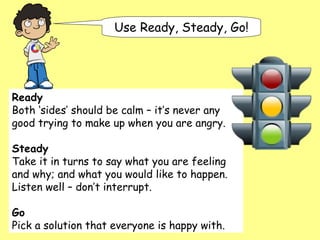 Use Ready, Steady, Go!




Ready
Both ‘sides’ should be calm – it’s never any
good trying to make up when you are angry.

Steady
Take it in turns to say what you are feeling
and why; and what you would like to happen.
Listen well – don’t interrupt.

Go
Pick a solution that everyone is happy with.
 