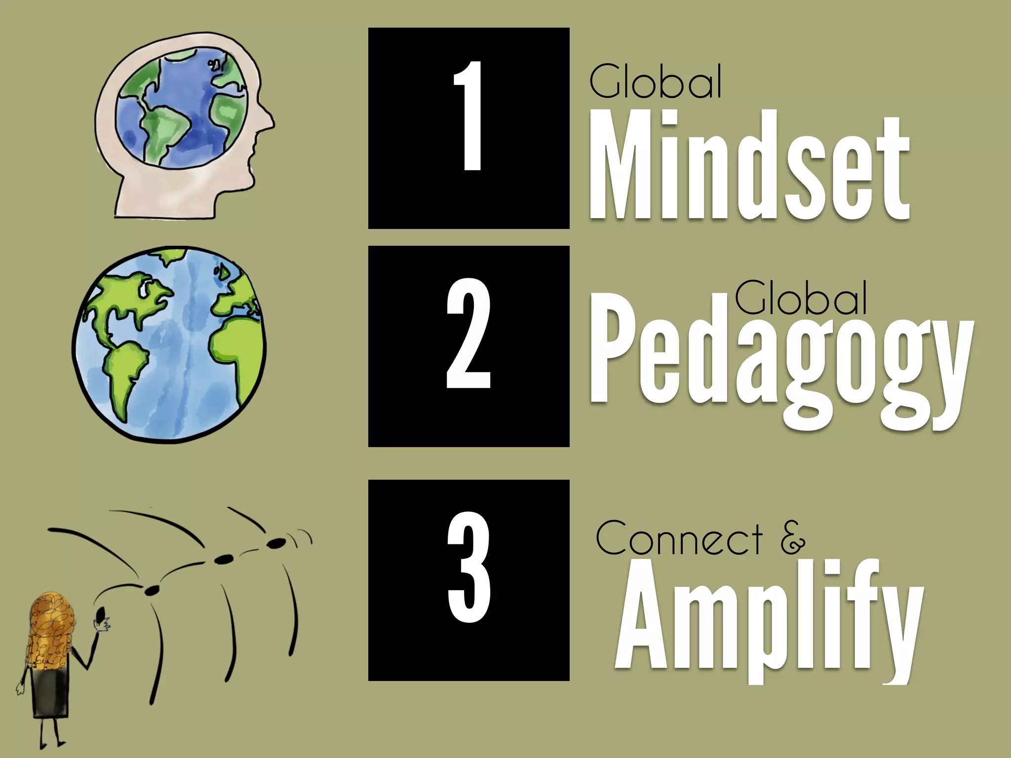 Global Pedagogy in the World Language Classroom | PDF | Online ...