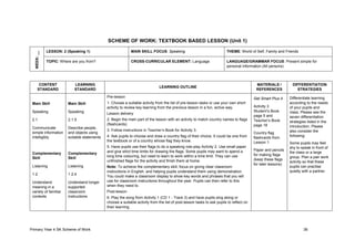 Primary English Year 4 SK Scheme Of Work 2024 | PDF
