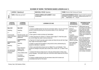 Primary English Year 4 SK Scheme Of Work 2024 | PDF