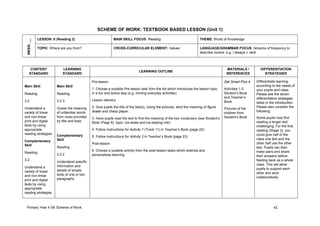 Primary English Year 4 SK Scheme Of Work 2024 | PDF