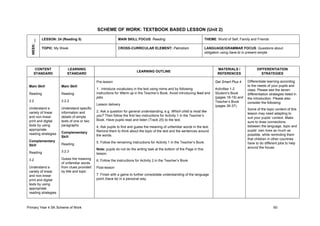 Primary English Year 4 SK Scheme Of Work 2024 | PDF