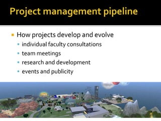 Project management pipeline,[object Object],How projects develop and evolve,[object Object],individual faculty consultations,[object Object],team meetings,[object Object],research and development,[object Object],events and publicity,[object Object]
