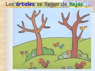 Los árboles se llenan de hojas ...
 
