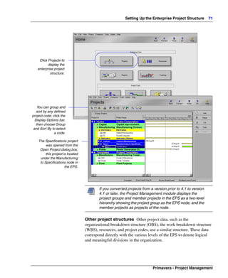 Primavera Database Structure Primavera | PDF
