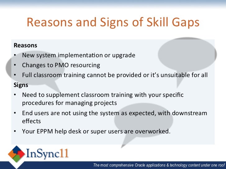 Primavera Rebecca King Mind The Gap Strategies And Tools To Hel