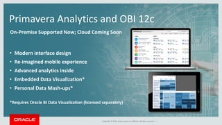 Copyright © 2016, Oracle and/or its affiliates. All rights reserved. |
Primavera Analytics and OBI 12c
• Modern interface design
• Re-imagined mobile experience
• Advanced analytics inside
• Embedded Data Visualization*
• Personal Data Mash-ups*
*Requires Oracle BI Data Visualization (licensed separately)
On-Premise Supported Now; Cloud Coming Soon
 