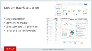 Copyright © 2016, Oracle and/or its affiliates. All rights reserved. |
Modern Interface Design
• Clean page design
• Browser and mobile
• Consistent across deployment
• Focus on data consumption
 