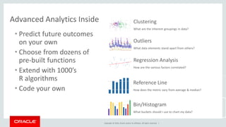 Copyright © 2016, Oracle and/or its affiliates. All rights reserved. |
Advanced Analytics Inside
Reference Line
How does the metric vary from average & median?
Bin/Histogram
What buckets should I use to chart my data?
• Predict future outcomes
on your own
• Choose from dozens of
pre-built functions
• Extend with 1000’s
R algorithms
• Code your own
Clustering
What are the inherent groupings in data?
Outliers
What data elements stand apart from others?
Regression Analysis
How are the various factors correlated?
 