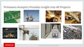 Copyright © 2016, Oracle and/or its affiliates. All rights reserved. | 7
Primavera Analytics Provides Insight into All Projects
 