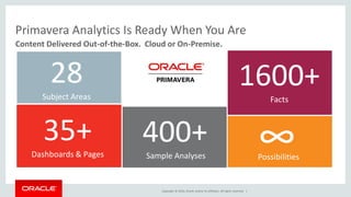 Copyright © 2016, Oracle and/or its affiliates. All rights reserved. |
28
Subject Areas
Primavera Analytics Is Ready When You Are
Content Delivered Out-of-the-Box. Cloud or On-Premise.
35+
Dashboards & Pages
1600+
Facts
400+
Sample Analyses
∞Possibilities
 