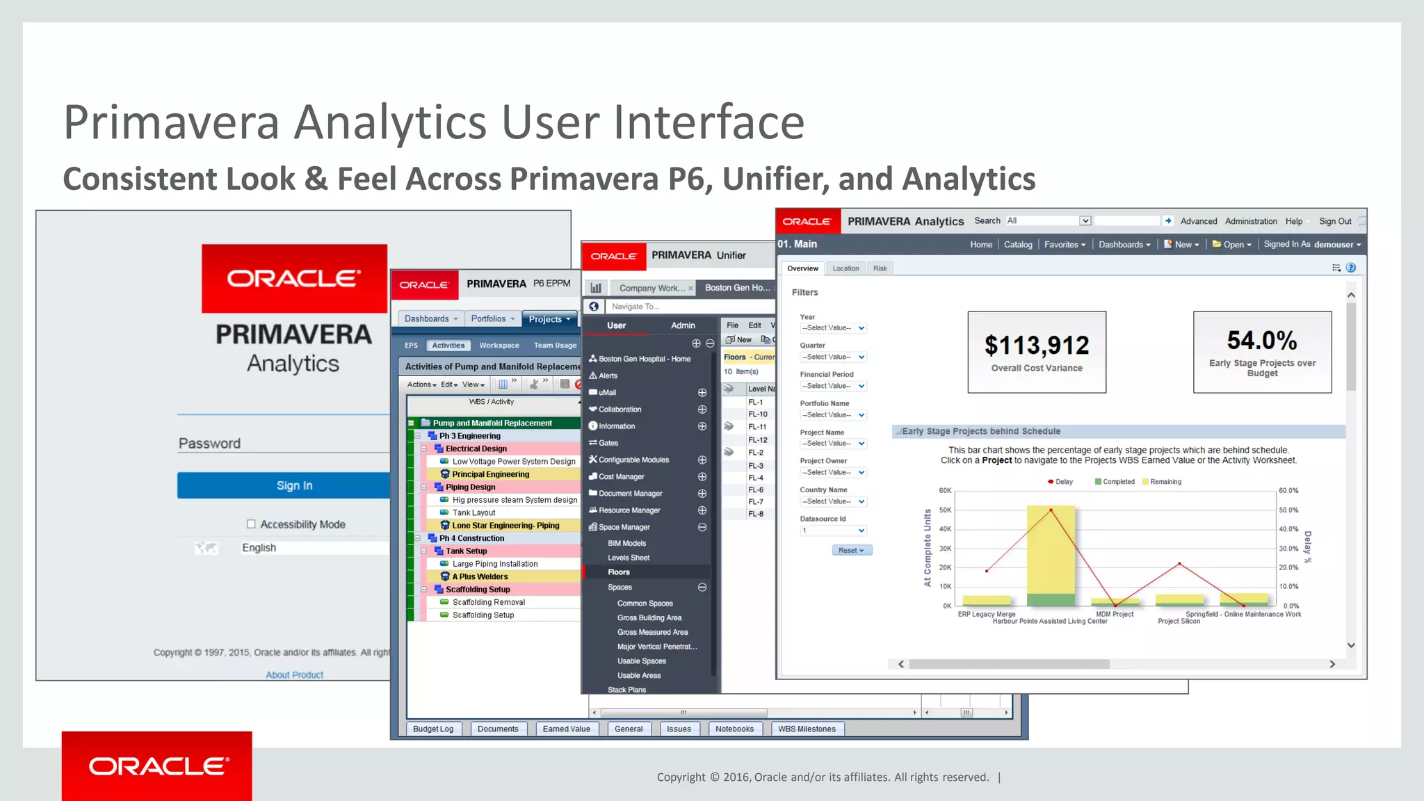 Copyright © 2016, Oracle and/or its affiliates. All rights reserved. |
Primavera Analytics User Interface
Consistent Look & Feel Across Primavera P6, Unifier, and Analytics
 