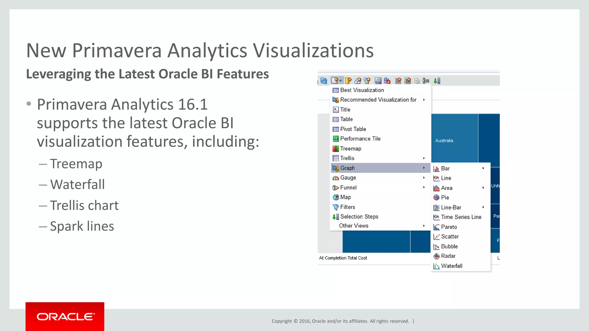 Copyright © 2016, Oracle and/or its affiliates. All rights reserved. |
New Primavera Analytics Visualizations
• Primavera Analytics 16.1
supports the latest Oracle BI
visualization features, including:
– Treemap
– Waterfall
– Trellis chart
– Spark lines
Leveraging the Latest Oracle BI Features
 