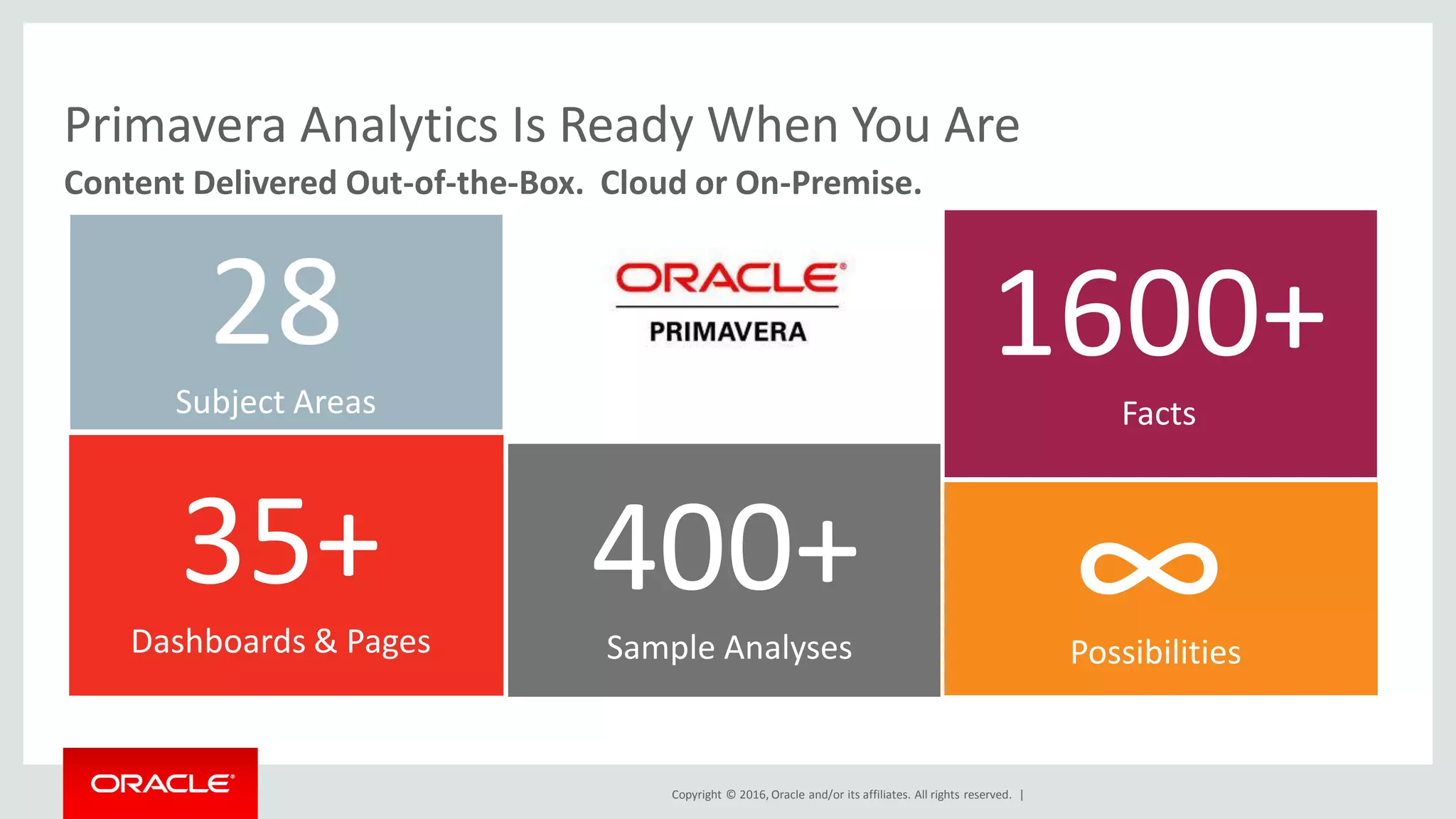 Copyright © 2016, Oracle and/or its affiliates. All rights reserved. |
28
Subject Areas
Primavera Analytics Is Ready When You Are
Content Delivered Out-of-the-Box. Cloud or On-Premise.
35+
Dashboards & Pages
1600+
Facts
400+
Sample Analyses
∞Possibilities
 