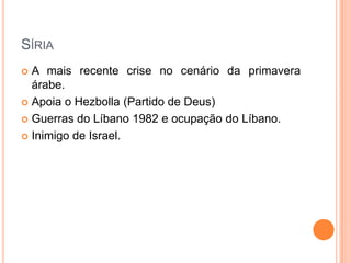 SíriaA mais recente crise no cenário da primavera árabe.Apoia o Hezbolla (Partido de Deus)Guerras do Líbano 1982 e ocupação do Líbano.Inimigo de Israel.