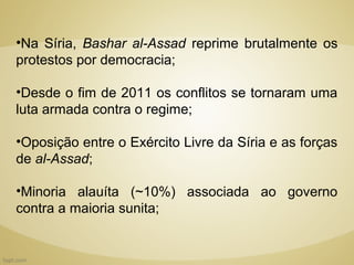 •Na Síria, Bashar al-Assad reprime brutalmente os
protestos por democracia;

•Desde o fim de 2011 os conflitos se tornaram uma
luta armada contra o regime;

•Oposição entre o Exército Livre da Síria e as forças
de al-Assad;

•Minoria alauíta (~10%) associada ao governo
contra a maioria sunita;
 