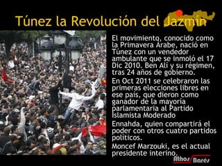 Túnez la Revolución del Jazmín
             • El movimiento, conocido como
               la Primavera Árabe, nació en
   ...