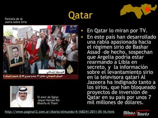 Pantalla de Al
Jazira sobre Siria
                                          Qatar
                                        ...