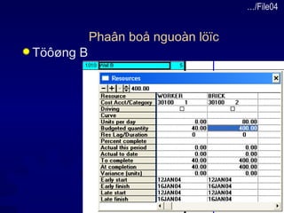 Phaân boå nguoàn löïc Töôøng B … /File04 